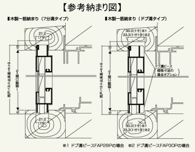 サンワ FA型 単体雨戸 三和シャッター