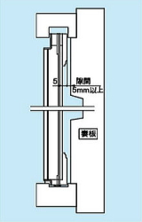 雨戸 単体雨戸 ダントツ28 三和シャッター