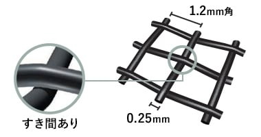 ubNlbg 18bV a0.25mm J1.2mm