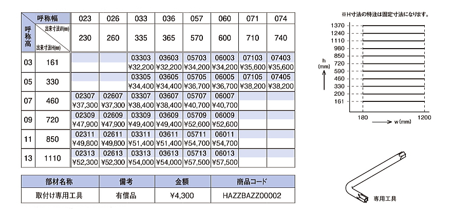 LIXIL �����ʊi�q �K�i�\ ��������͈�