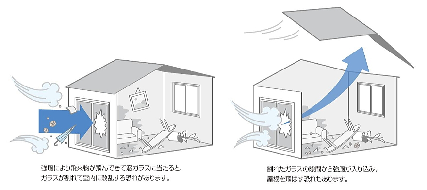 ��t���V���b�^�[ �򗈕�����K���X�����