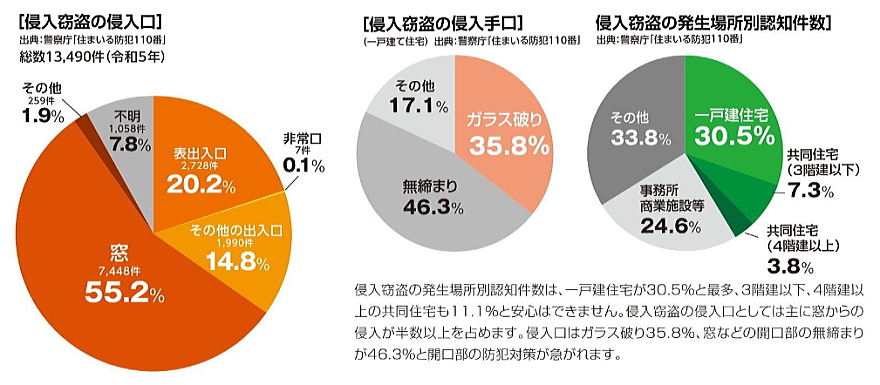 ��t�����V���b�^�[ ���h���ȑ����