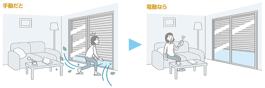 �}�h�}�X�^�[�^�b�v2 ��t���d�����V���b�^�[