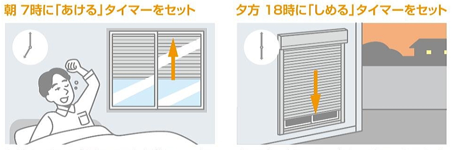 �}�h�}�X�^�[�^�b�v2 ��t���d�����V���b�^�[