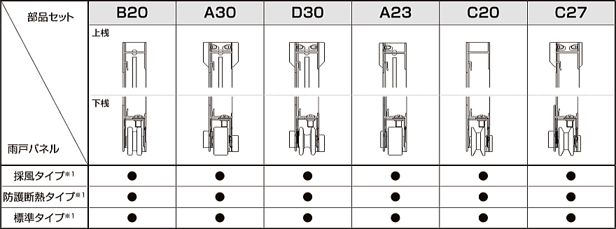 ��։J�˃p�l�� �A���~�g�p �Ή��J�˃��[���a