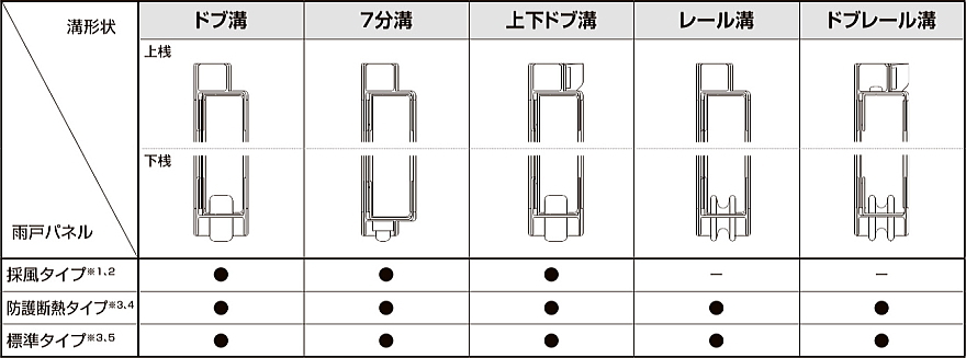 ��։J�˃p�l�� �ؐ��g�p �Ή��J�˃��[���a