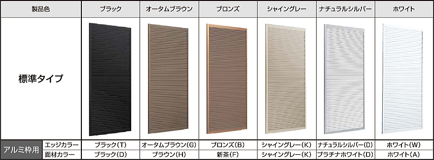 ��։J�˃p�l�� �A���~�g�p �W���^�C�v �J���[